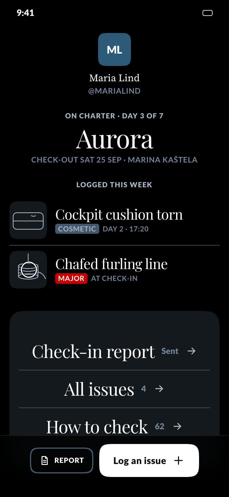 Home during the charter, with the issues logged this week
